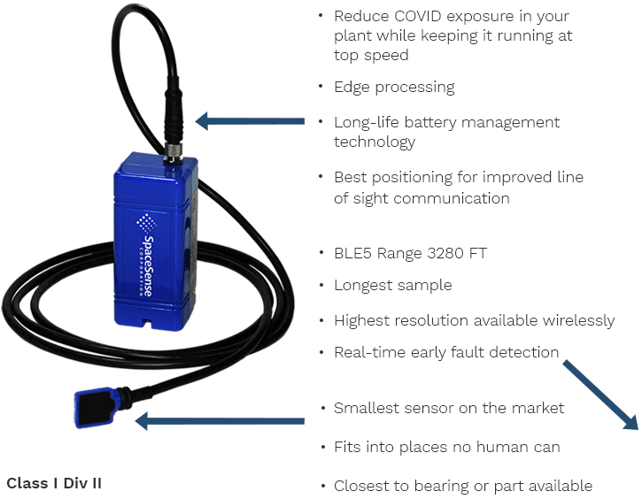 autonomous monitoring